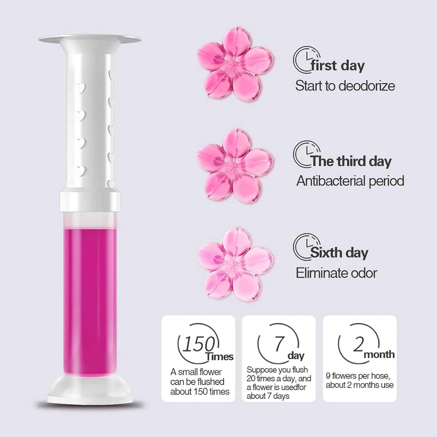 Fresh Bloom Toilet Cleaning Gel Stamp Buy 1 Get Free